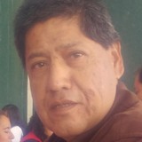 Jorgechivas from Toluca | Man | 60 years old | Aquarius