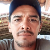 Jorgehernana93 from Zihuatanejo | Man | 43 years old | Cancer