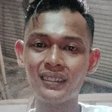 Alifadena9T from Pandegelang | Man | 29 years old | Pisces