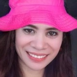 Kimysamsos6 from Buting | Woman | 51 years old | Aquarius