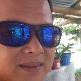 Rainbert from Bacolod City | Man | 31 years old | Scorpio