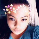 Cassandra from Tepic | Woman | 27 years old | Capricorn