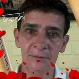 Cristina from Biguacu | Woman | 60 years old | Taurus