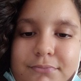Mirelladematjt from San Matias | Woman | 22 years old | Capricorn