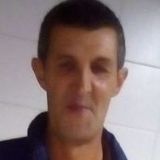 Beto from Mendoza | Man | 57 years old | Taurus