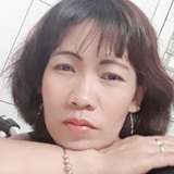 Nina from Taichung | Woman | 41 years old | Gemini