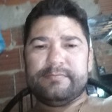 Wesleycharlycz from Ipueiras | Man | 40 years old | Capricorn