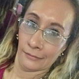 Cony from San Luis Potosi | Woman | 50 years old | Sagittarius