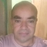 Andriluc9R from Paso de los Libres | Man | 46 years old | Sagittarius