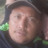Leandroriparkp from Santana do Acarau | Man | 35 years old | Libra