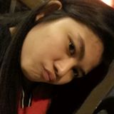 Kin from Dagupan | Woman | 33 years old | Scorpio