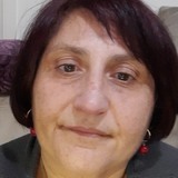 Squirrel from Melbourne | Woman | 60 years old | Pisces