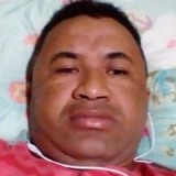Ivonaldopere90 from Simplicio Mendes | Man | 37 years old | Sagittarius