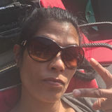 Seri from Copenhagen | Woman | 53 years old | Virgo