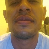 Davidortizklac from Gomez Palacio | Man | 32 years old | Scorpio