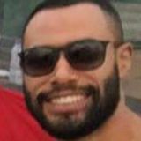 Deivid from Anage | Man | 35 years old | Scorpio