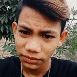 Rnst2Nw from Medan | Man | 24 years old | Virgo