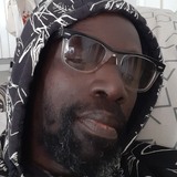 Mendyabdoulazh from Adrara San Martino | Man | 54 years old | Pisces