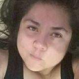 Rossu from Guadalupe | Woman | 46 years old | Libra