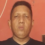 Emi from Panama | Man | 54 years old | Capricorn