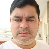 Rajkumarsingf7 from Wroclaw | Man | 46 years old | Cancer