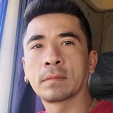 Ezequielthia2C from Rio Tercero | Man | 42 years old | Pisces