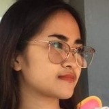 Pornillosjoy8I from Bolo | Woman | 26 years old | Scorpio
