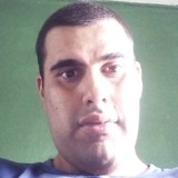 Ignacio from Rivera | Man | 31 years old | Pisces