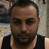 Ssoare27S from Bucharest | Man | 35 years old | Capricorn