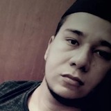 Baltazarrodr36 from Campos Altos | Man | 27 years old | Virgo