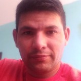 Sotvictoh9 from Comodoro Rivadavia | Man | 40 years old | Scorpio