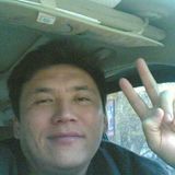 Sake from Aqsay | Man | 52 years old | Pisces