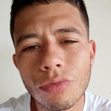 Mahalo4U from Votorantim | Man | 33 years old | Gemini