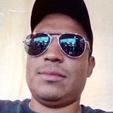 Vivin from Coacalco | Man | 33 years old | Sagittarius