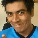 Bati from Gonnet | Man | 50 years old | Scorpio