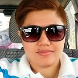 Khuotie from Taipei | Woman | 37 years old | Sagittarius