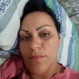 Dani from Barra Velha | Woman | 47 years old | Pisces