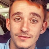 Nicky from Lausanne | Man | 31 years old | Libra