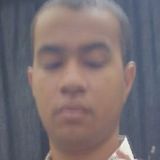 Felipe from Aracatuba | Man | 28 years old | Pisces