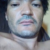 Saulosantos08K from Cianorte | Man | 42 years old | Scorpio