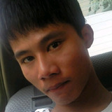 Derrick from Kuala Lumpur | Man | 32 years old | Libra