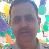 Mohdahmadmohaz from Moradabad | Man | 29 years old | Virgo