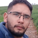 Fernnsesnh from Necochea | Man | 29 years old | Cancer