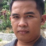Keane from Virac | Man | 37 years old | Cancer