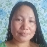Bhebs from Bulacan | Woman | 46 years old | Capricorn