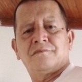 Luisangelgonnv from Tulua | Man | 59 years old | Leo