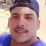 Guivitor12Z from Campo Grande | Man | 31 years old | Sagittarius