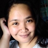 Rose from Cagayan de Oro | Woman | 28 years old | Scorpio