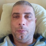 Astralms from Varna | Man | 47 years old | Libra