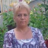 Hreapco from Chisinau | Woman | 70 years old | Pisces
